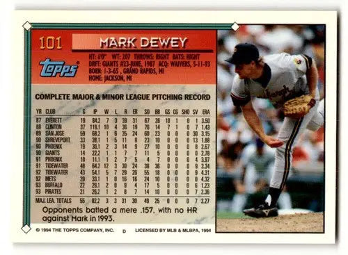 Reverse side of 1994 Topps Mark Dewey NrMt baseball card with pitching record and photo