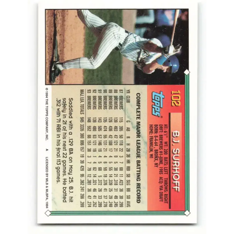 1994 Topps #102 B.J. Surhoff EX Excellent Milwaukee Brewers Baseball Card - Baseball Card Single
