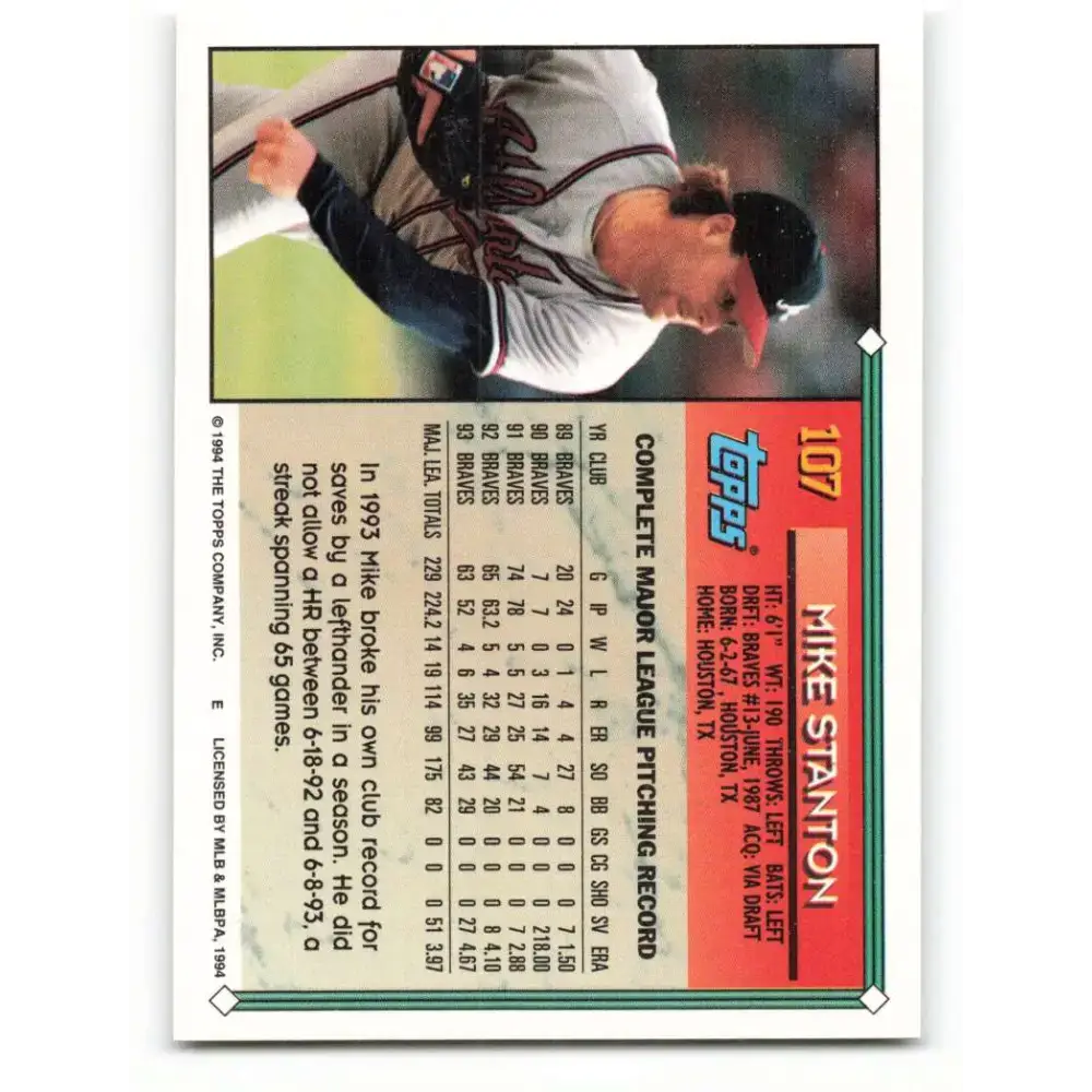 1994 Topps #107 Mike Stanton EX Excellent Atlanta Braves Baseball Card