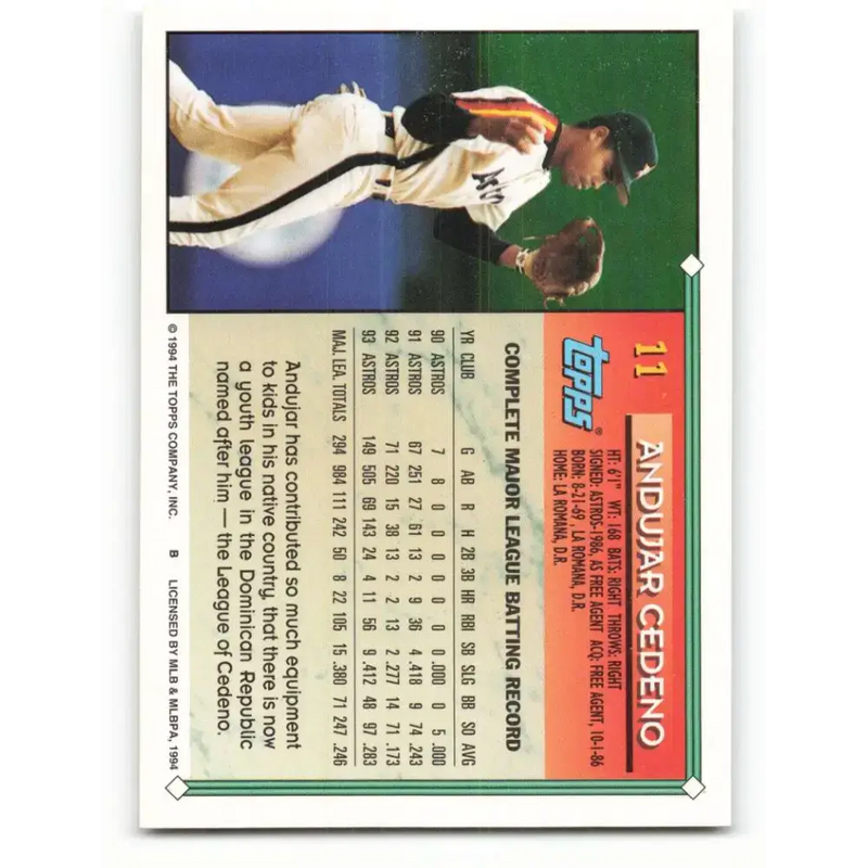 1994 Topps #11 Andujar Cedeno EX Excellent Houston Astros Baseball Card - Baseball Card Single