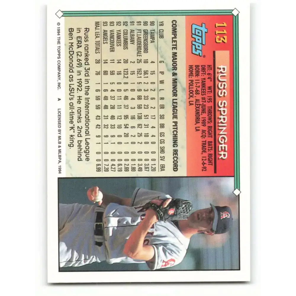 1994 Topps #113 Russ Springer EX Excellent California Angels Baseball Card - Baseball Card Single