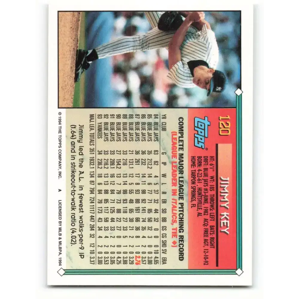 1994 Topps #120 Jimmy Key EX Excellent New York Yankees Baseball Card - Baseball Card Single