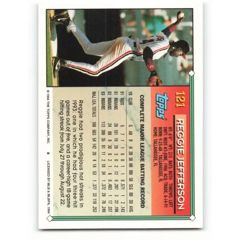 1994 Topps #121 Reggie Jefferson EX Excellent Cleveland Indians Baseball Card - Baseball Card Single