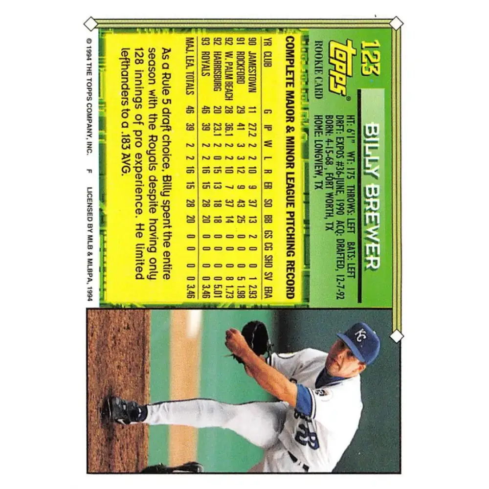 1994 Topps #123 Billy Brewer EX Excellent Kansas City Royals Baseball Card - Baseball Card Single