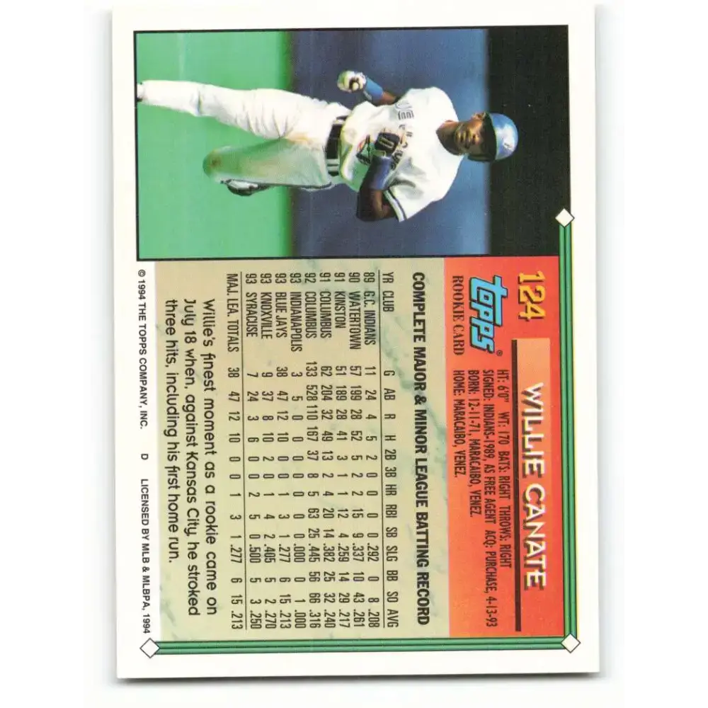 1994 Topps #124 Willie Canate EX Excellent Toronto Blue Jays Baseball Card - Baseball Card Single