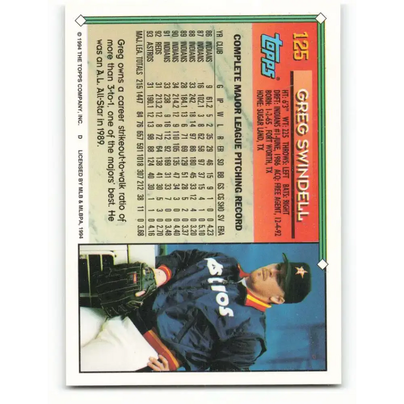 1994 Topps #125 Greg Swindell EX Excellent Houston Astros Baseball Card - Baseball Card Single