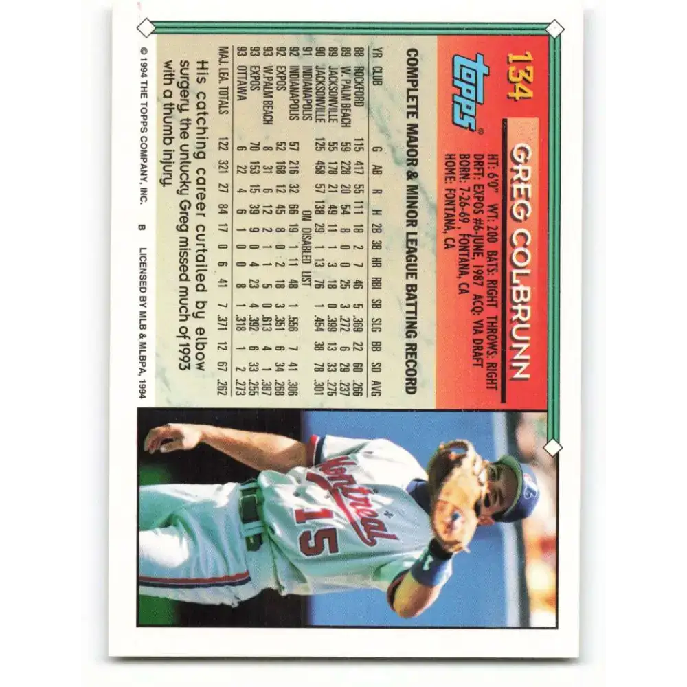 1994 Topps #134 Greg Colbrunn EX Excellent Montreal Expos Baseball Card - Baseball Card Single
