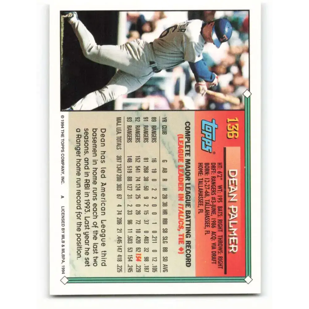1994 Topps #136 Dean Palmer EX Excellent Texas Rangers Baseball Card - Baseball Card Single