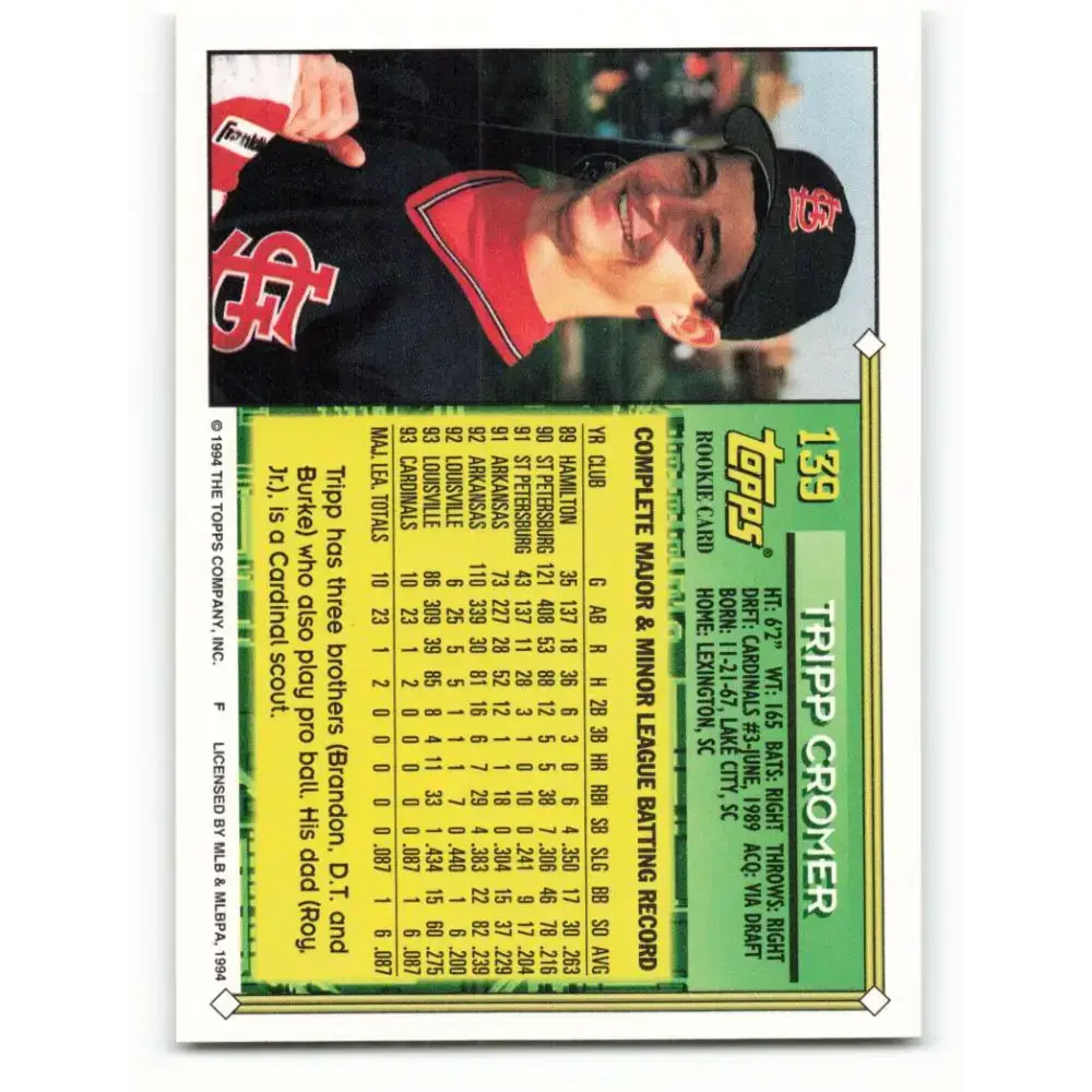 1994 Topps #139 Tripp Cromer EX Excellent St. Louis Cardinals Baseball Card