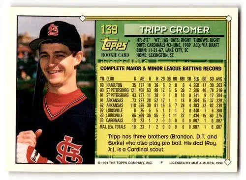 Original gloss Tripp Cromer Cardinals baseball card from 1994 Topps #139
