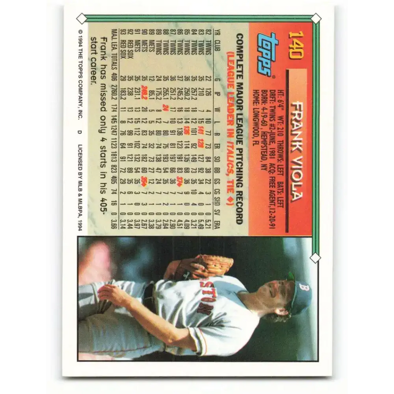 1994 Topps #140 Frank Viola EX Excellent Boston Red Sox Baseball Card - Baseball Card Single