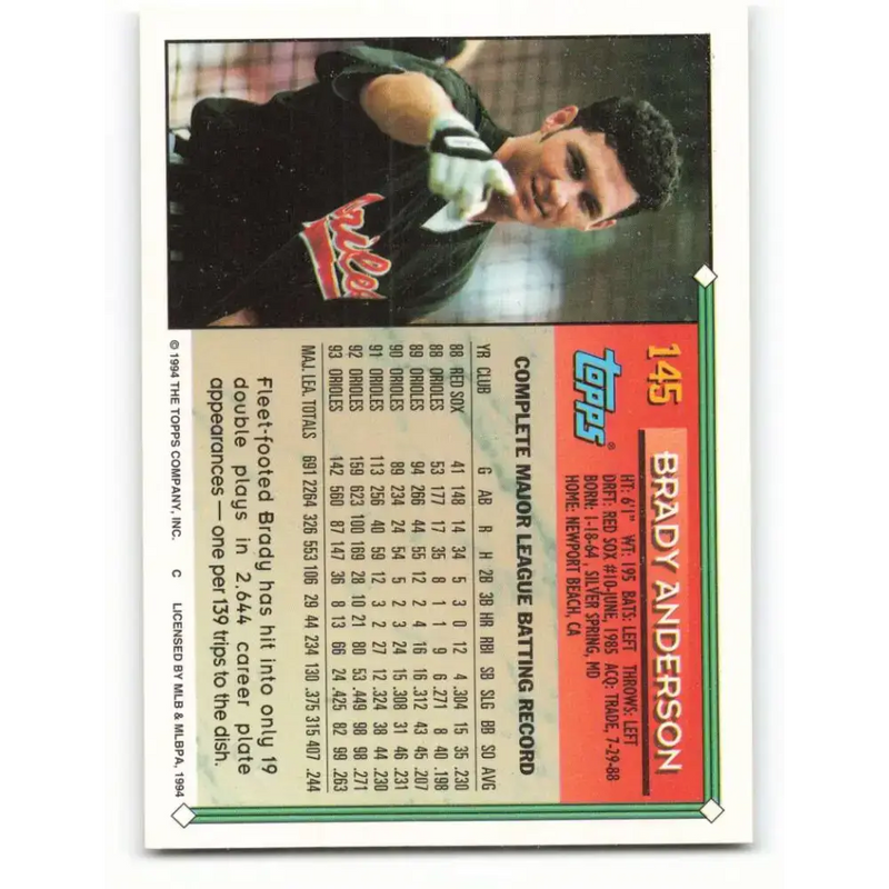 1994 Topps #145 Brady Anderson EX Excellent Baltimore Orioles Baseball Card - Baseball Card Single