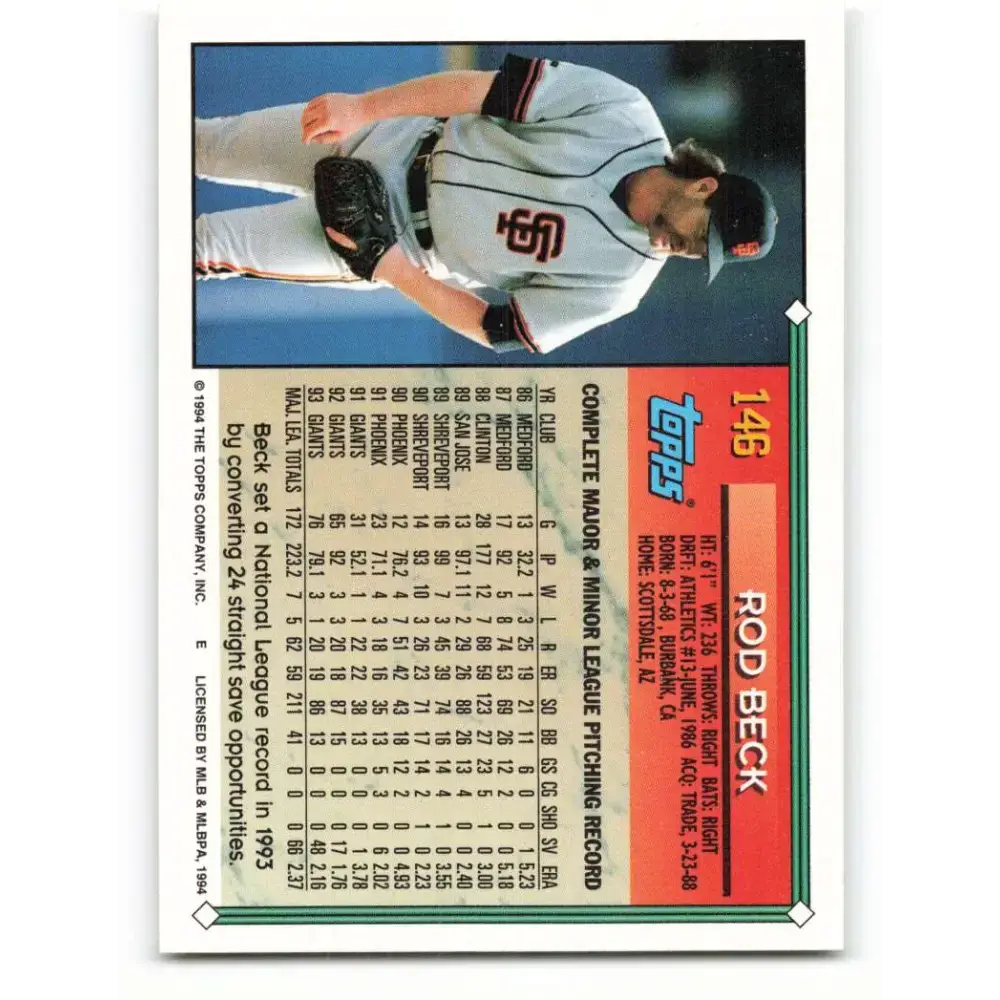 1994 Topps #146 Rod Beck EX Excellent San Francisco Giants Baseball Card - Baseball Card Single