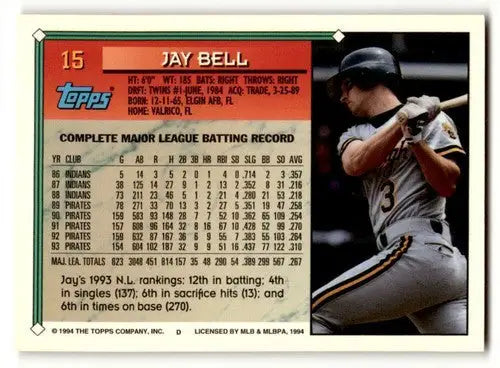 Jay Bell Pittsburgh Pirates baseball card from 1994 Topps #15 collection