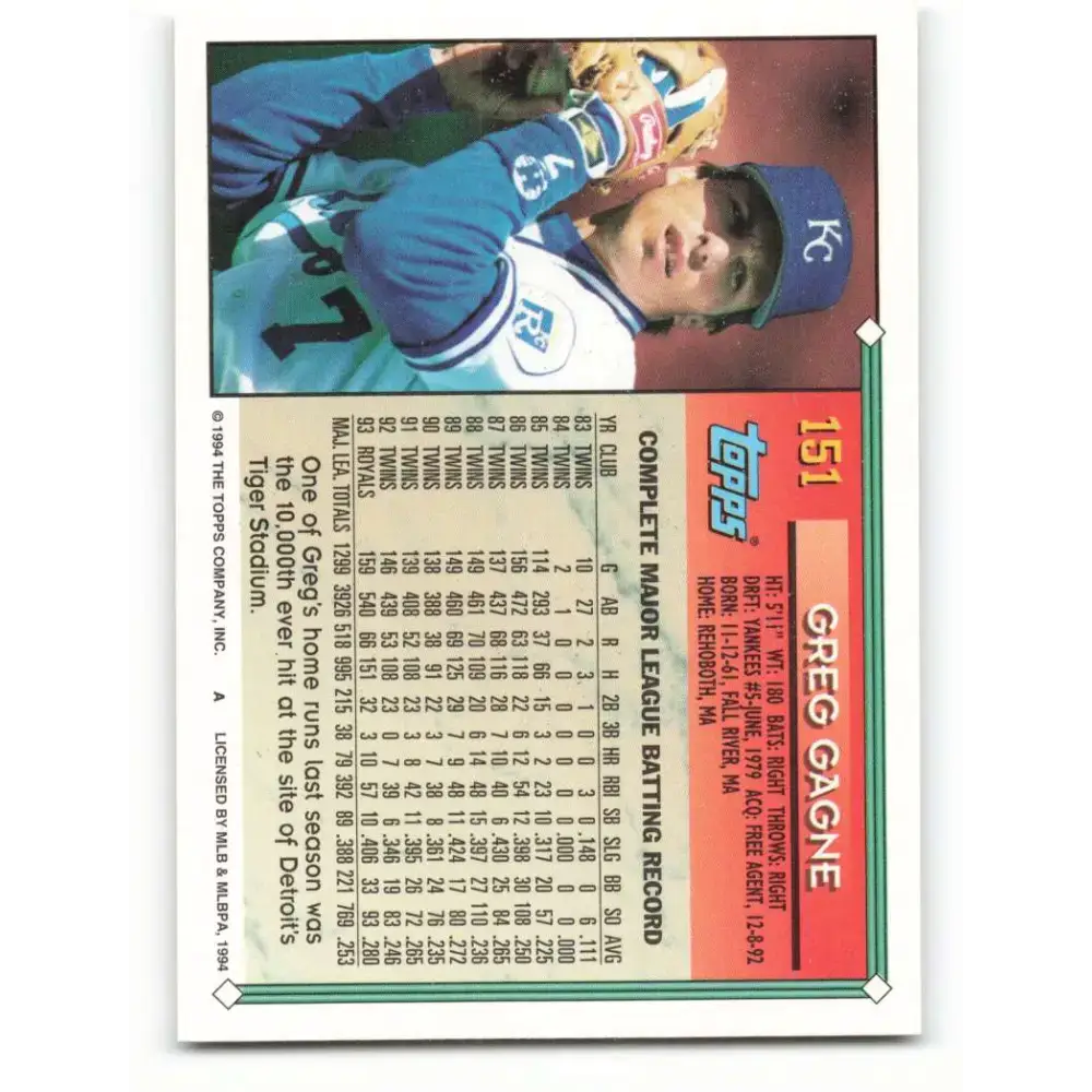 1994 Topps #151 Greg Gagne EX Excellent Kansas City Royals Baseball Card - Baseball Card Single