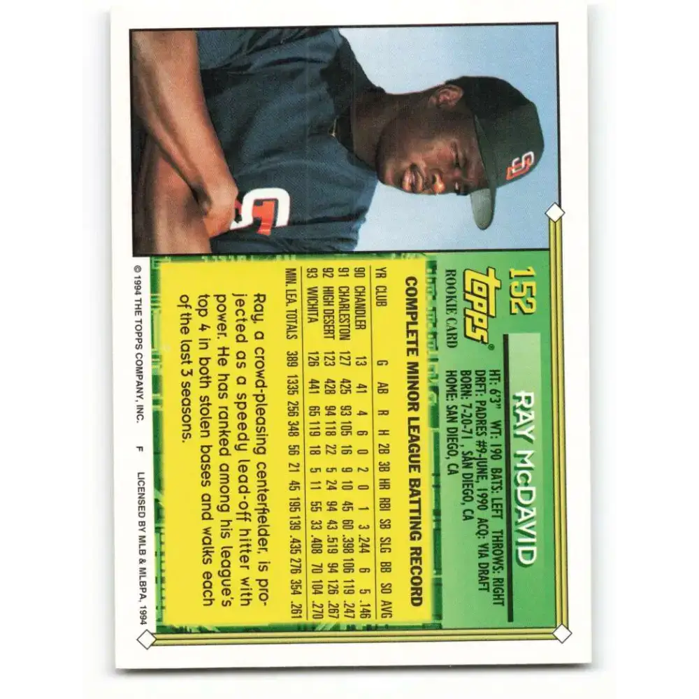 1994 Topps #152 Ray McDavid EX Excellent San Diego Padres Baseball Card - Baseball Card Single