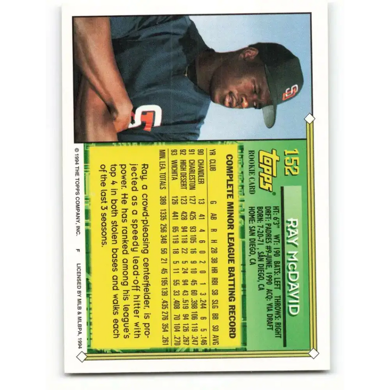 1994 Topps #152 Ray McDavid EX Excellent San Diego Padres Baseball Card - Baseball Card Single
