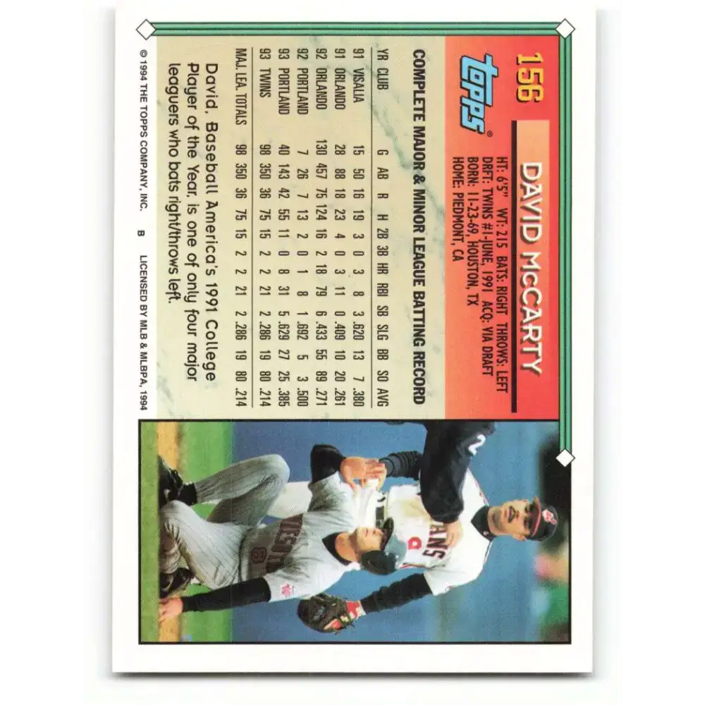 1994 Topps #156 David McCarty EX Excellent Minnesota Twins Baseball Card - Baseball Card Single