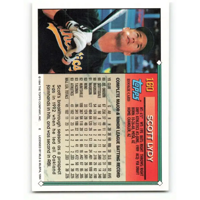1994 Topps #160 Scott Lydy EX Excellent Oakland Athletics Baseball Card - Baseball Card Single
