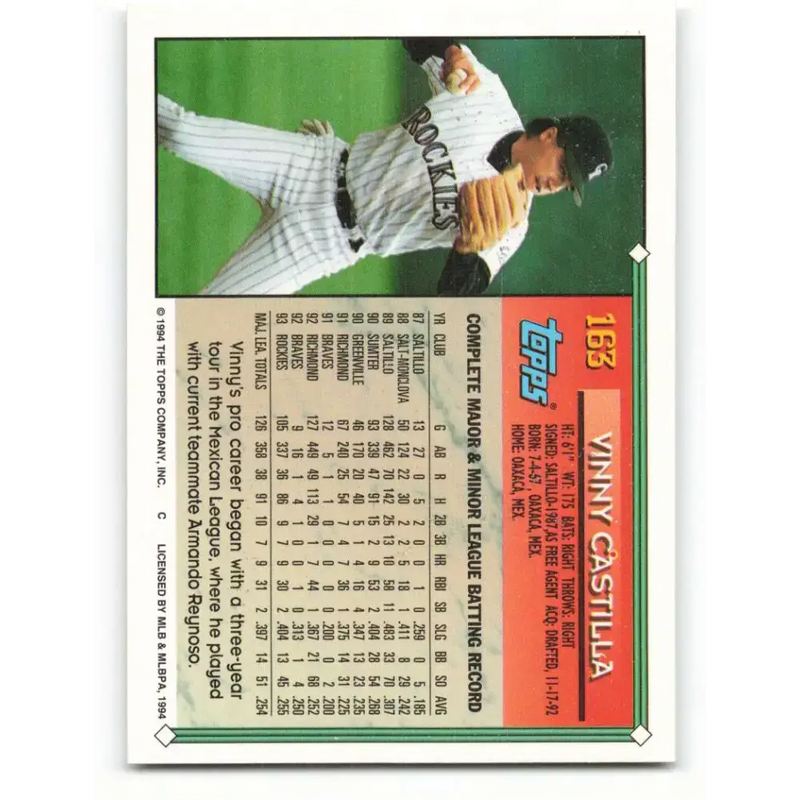 1994 Topps #163 Vinny Castilla EX Excellent Colorado Rockies Baseball Card - Baseball Card Single