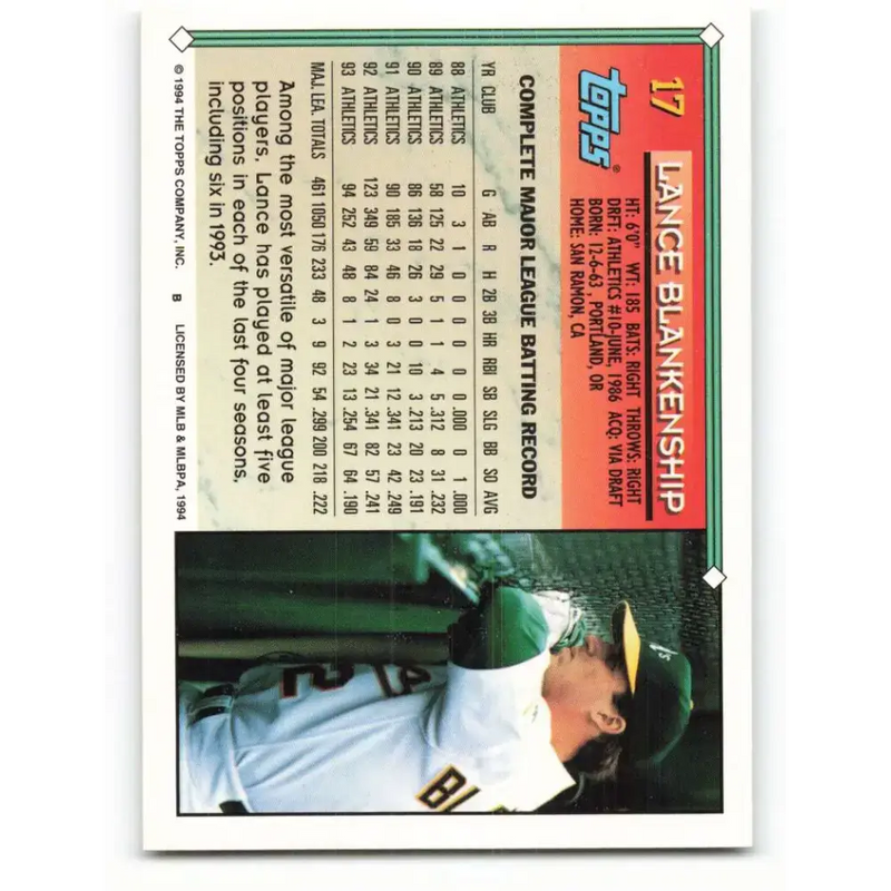 1994 Topps #17 Lance Blankenship EX Excellent Oakland Athletics Baseball Card - Baseball Card Single