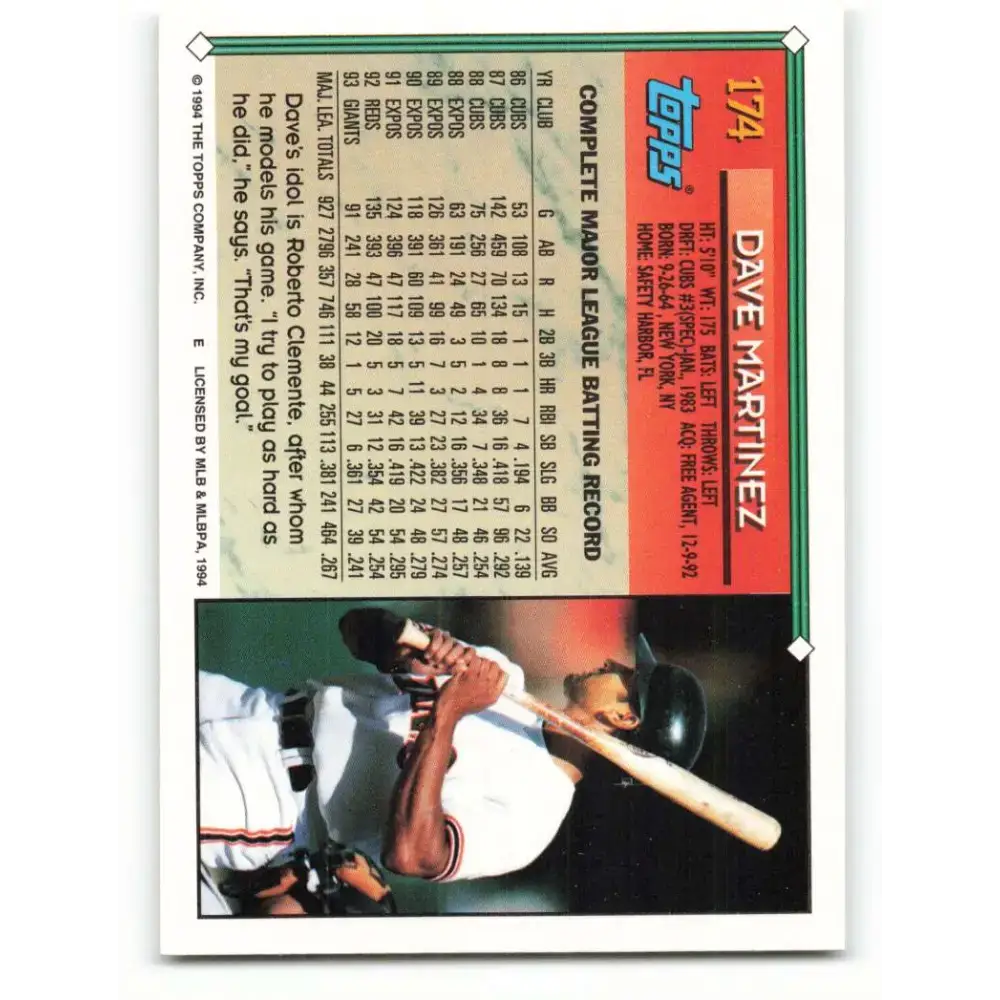 1994 Topps #174 Dave Martinez EX Excellent San Francisco Giants Baseball Card - Baseball Card Single