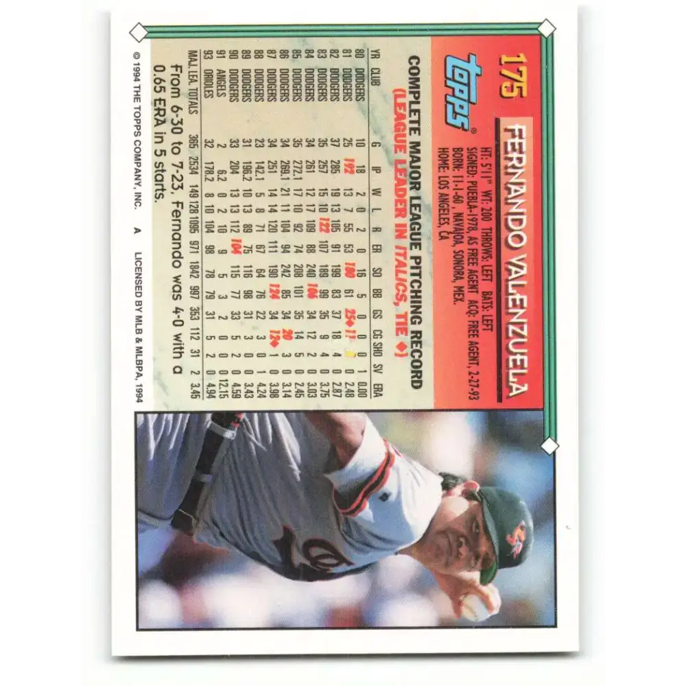 1994 Topps #175 Fernando Valenzuela EX Excellent Baltimore Orioles Baseball Card - Baseball Card Single