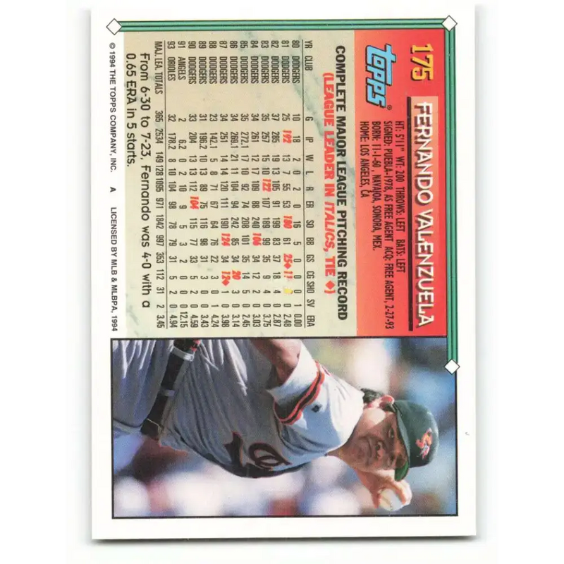 1994 Topps #175 Fernando Valenzuela EX Excellent Baltimore Orioles Baseball Card - Baseball Card Single