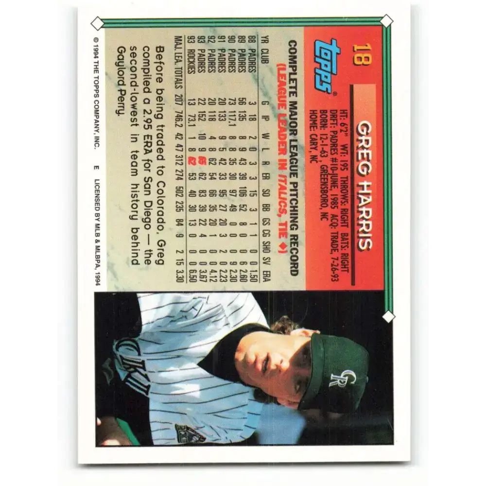 1994 Topps #18 Greg Harris EX Excellent Colorado Rockies Baseball Card - Baseball Card Single