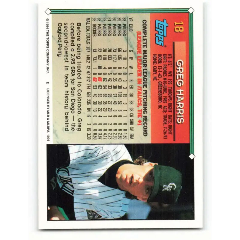 1994 Topps #18 Greg Harris EX Excellent Colorado Rockies Baseball Card - Baseball Card Single
