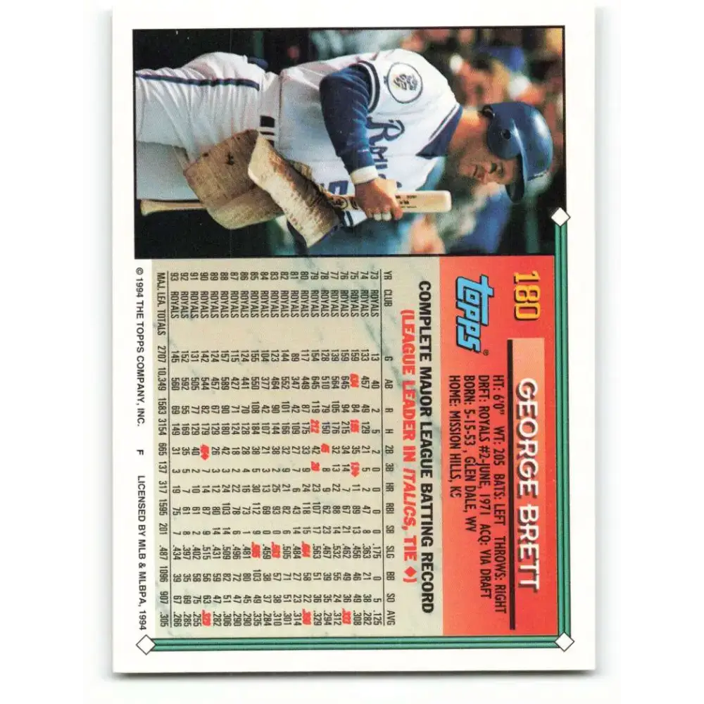1994 Topps #180 George Brett EX Excellent Kansas City Royals Baseball Card - Baseball Card Single