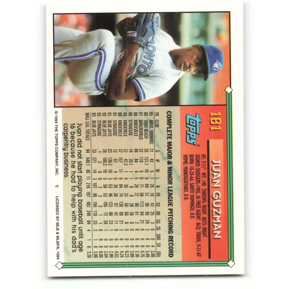 1994 Topps #181 Juan Guzman EX Excellent Toronto Blue Jays Baseball Card - Baseball Card Single
