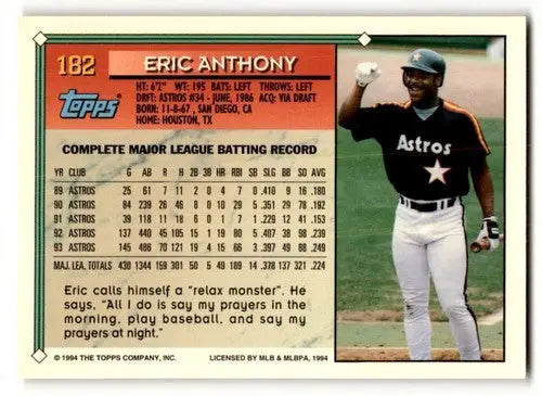 Vintage 1994 Topps Eric Anthony baseball card with career stats and personal quote