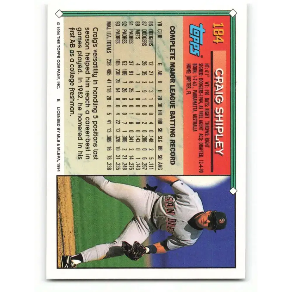 1994 Topps #184 Craig Shipley EX Excellent San Diego Padres Baseball Card - Baseball Card Single