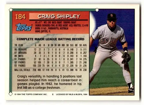 1994 Topps Craig Shipley baseball card with complete major league batting record and original gloss