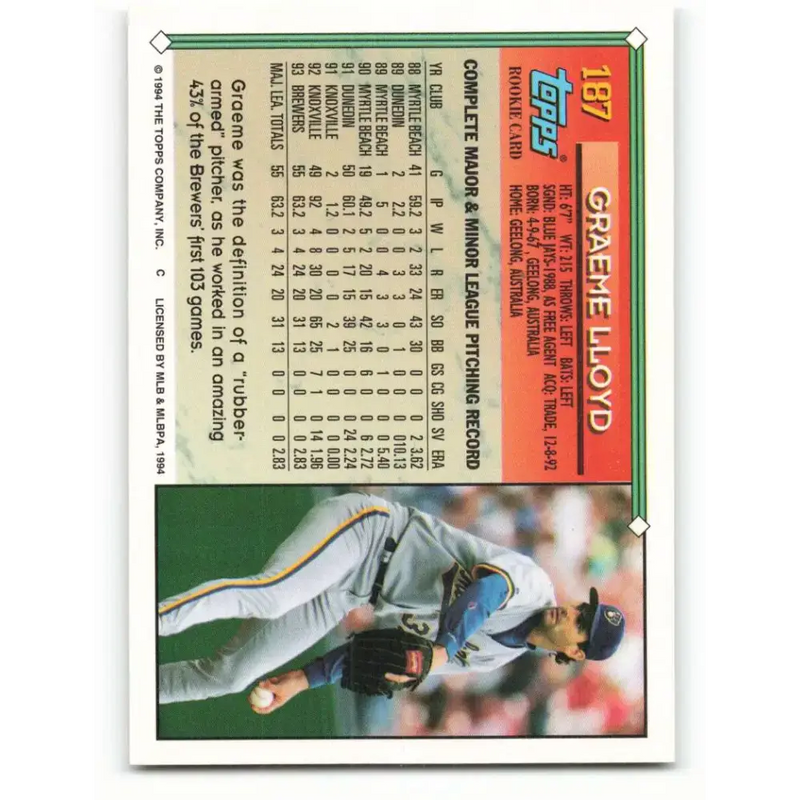 1994 Topps #187 Graeme Lloyd EX Excellent Milwaukee Brewers Baseball Card - Baseball Card Single