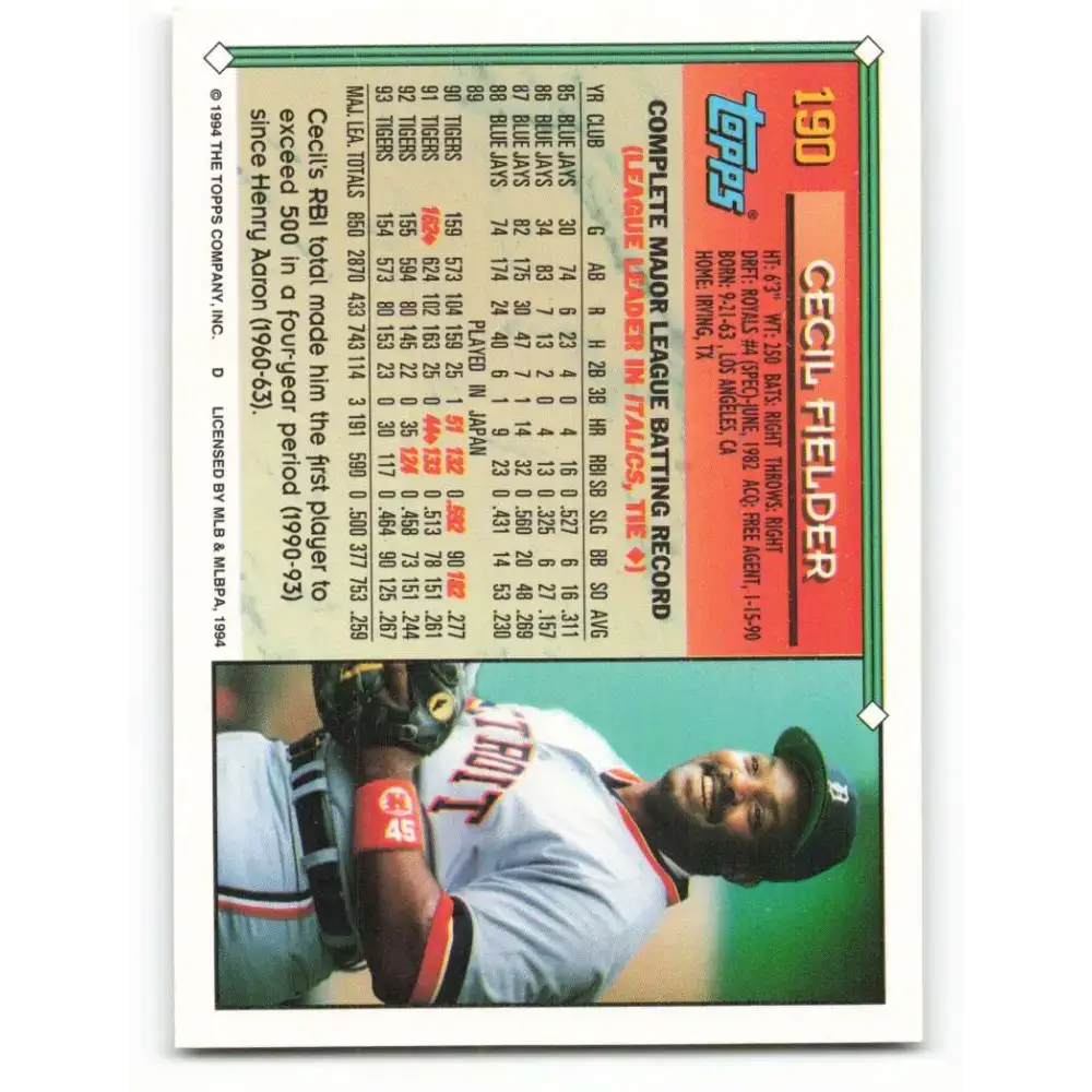 1994 Topps #190 Cecil Fielder EX Excellent Detroit Tigers Baseball Card - Baseball Card Single