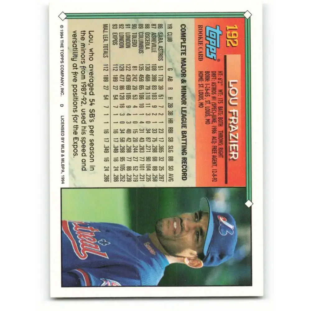1994 Topps #192 Lou Frazier EX Excellent Montreal Expos Baseball Card - Baseball Card Single