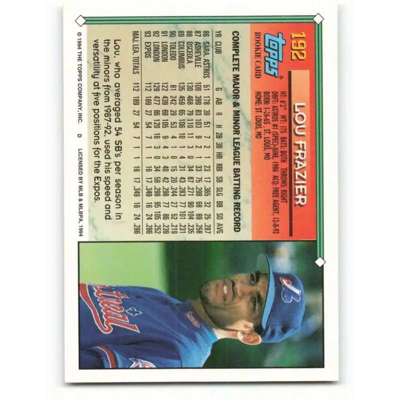 1994 Topps #192 Lou Frazier EX Excellent Montreal Expos Baseball Card - Baseball Card Single