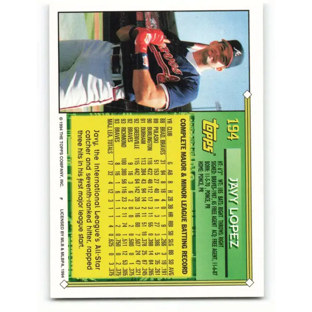1994 Topps #194 Javy Lopez EX Excellent Atlanta Braves Baseball Card