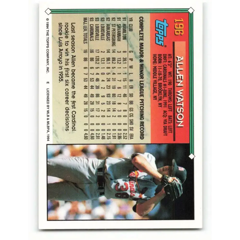 1994 Topps #197 John Flaherty EX Excellent Boston Red Sox Baseball Card - Baseball Card Single