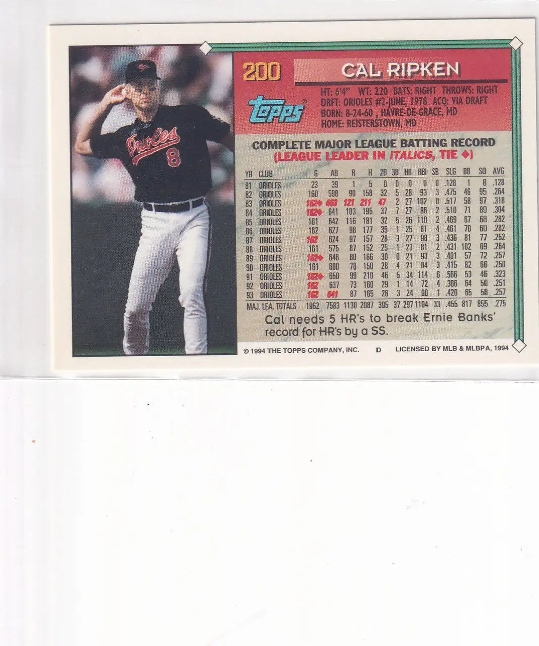 1994 TOPPS #200 CAL RIPKEN- BALTIMORE ORIOLES - Baseball Card Single