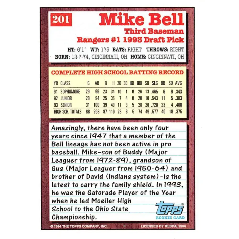 1994 Topps #201 Mike Bell EX Excellent RC Rookie Texas Rangers Baseball Card - Baseball Card Single
