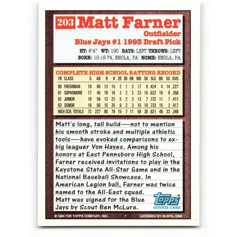 1994 Topps #203 Matt Farner EX Excellent RC Rookie Toronto Blue Jays Baseball Card - Baseball Card Single