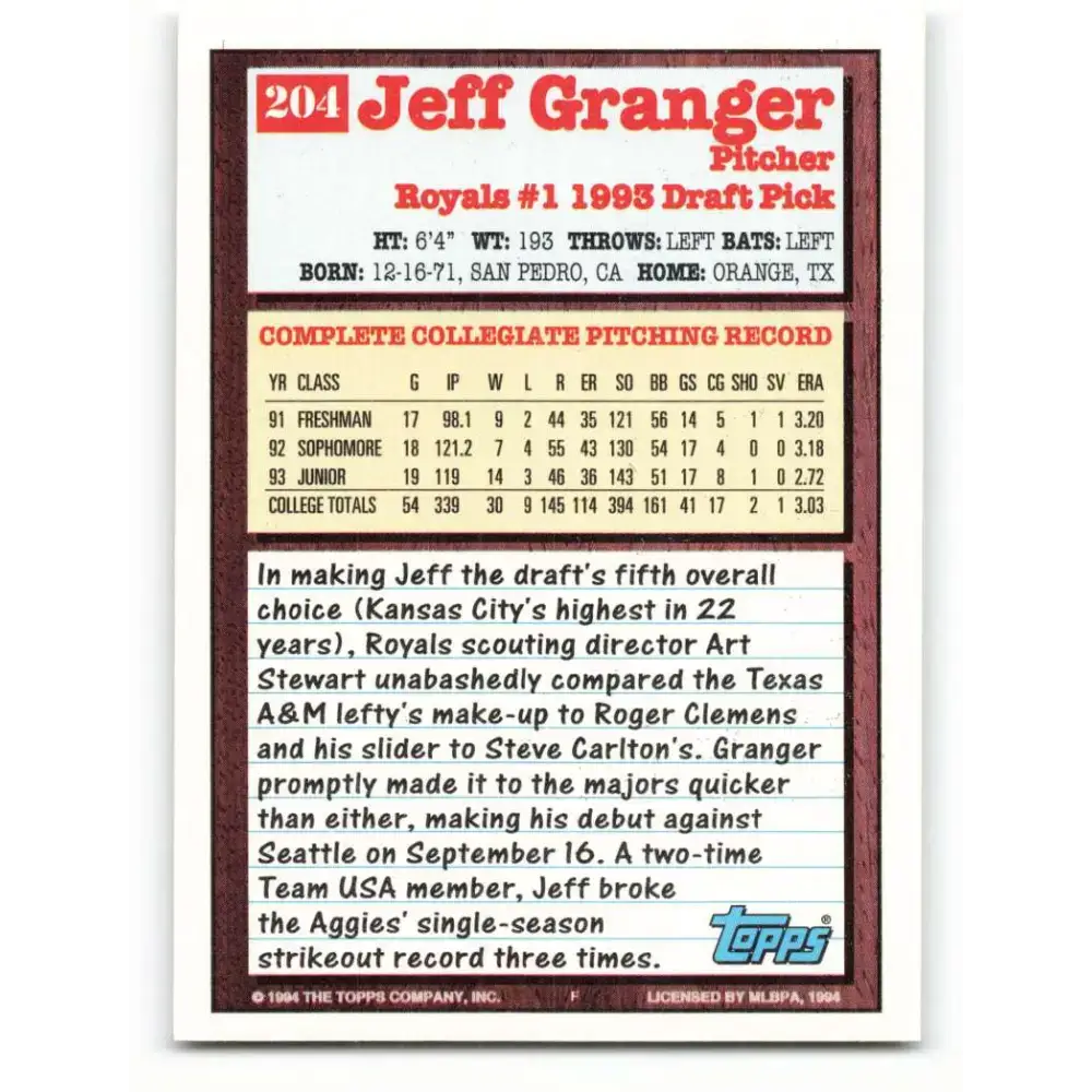 1994 Topps #204 Jeff Granger EX Excellent Kansas City Royals Baseball Card - Baseball Card Single