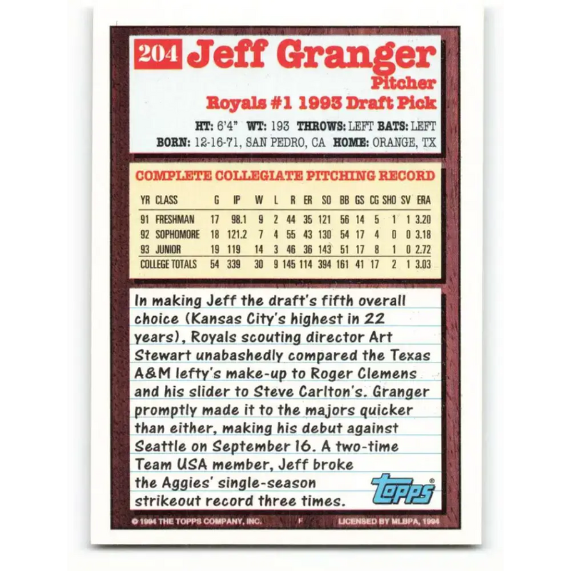 1994 Topps #204 Jeff Granger EX Excellent Kansas City Royals Baseball Card - Baseball Card Single