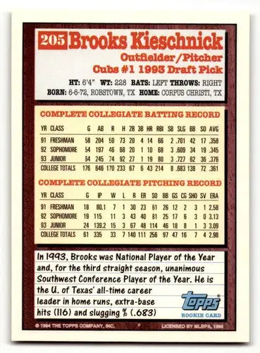 Original gloss Brooks Kieschnick Chicago Cubs baseball card from 1994 Topps #205