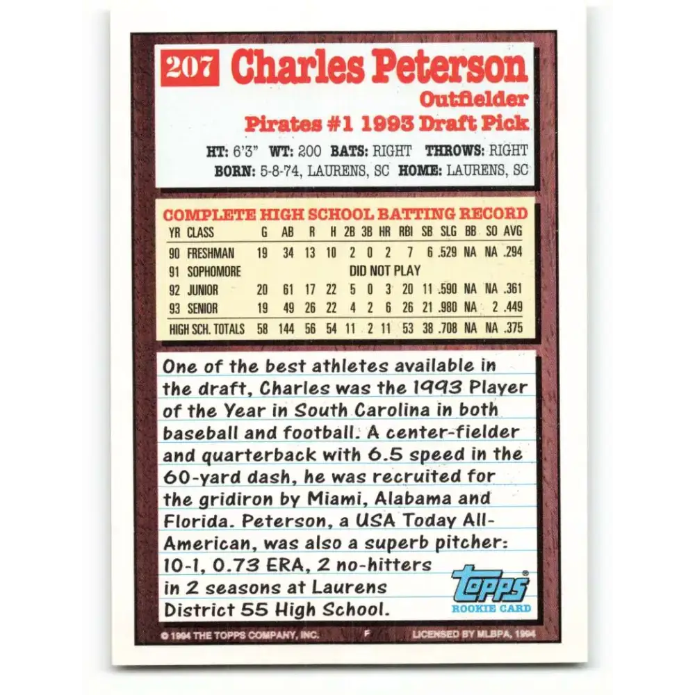1994 Topps #207 Charles Peterson EX Excellent RC Rookie Pittsburgh Pirates Baseball Card - Baseball Card Single