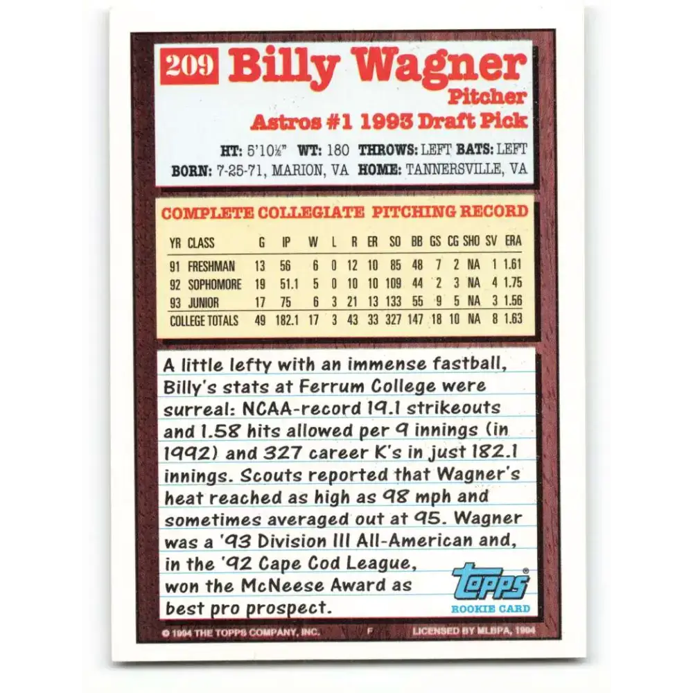 1994 Topps #209 Billy Wagner EX Excellent RC Rookie Houston Astros Baseball Card - Baseball Card Single