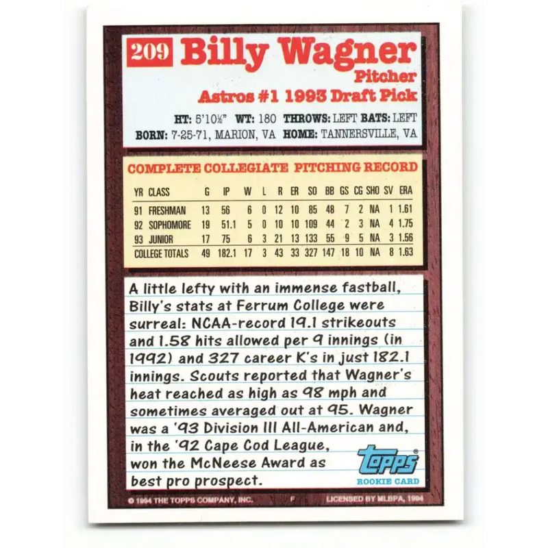 1994 Topps #209 Billy Wagner EX Excellent RC Rookie Houston Astros Baseball Card - Baseball Card Single